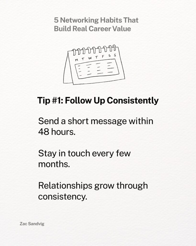 zac sandvig networking habits 1