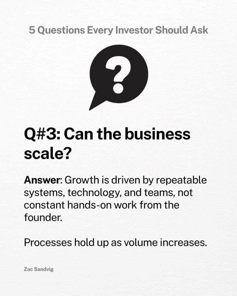 zac sandvig questions founders should ask startups 3