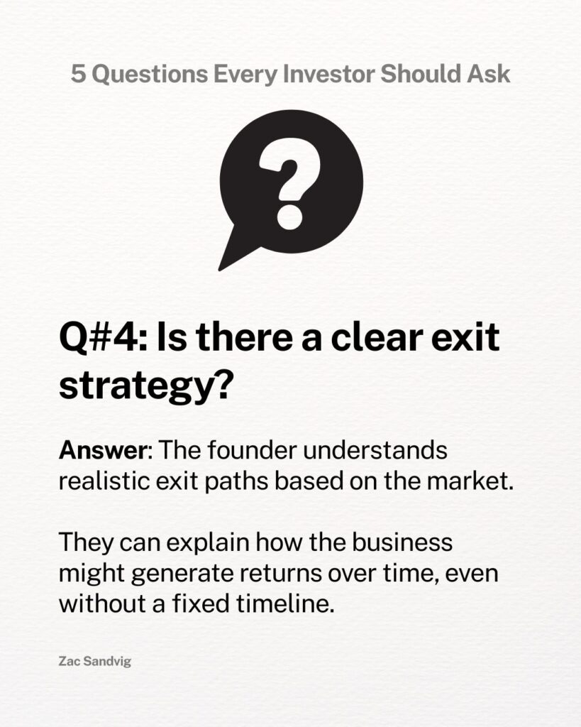 zac sandvig questions founders should ask startups 4