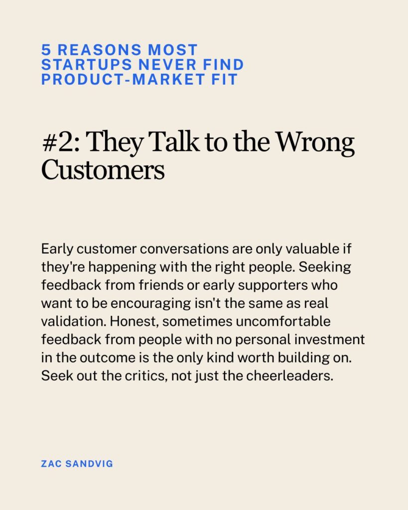 Zac Sandvig carousel slide on why talking to the wrong customers prevents startups from finding product-market fit
