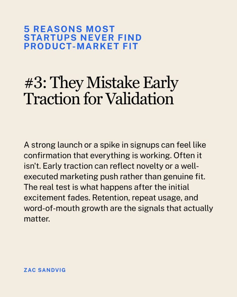 Zac Sandvig carousel slide explaining why startups mistake early traction for product-market fit validation