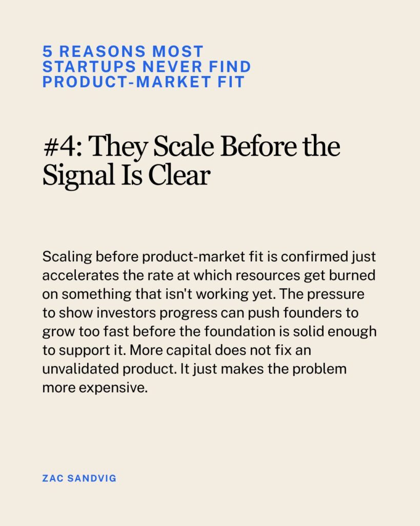 Zac Sandvig carousel slide on why scaling before product-market fit is confirmed burns resources and stalls startup growth